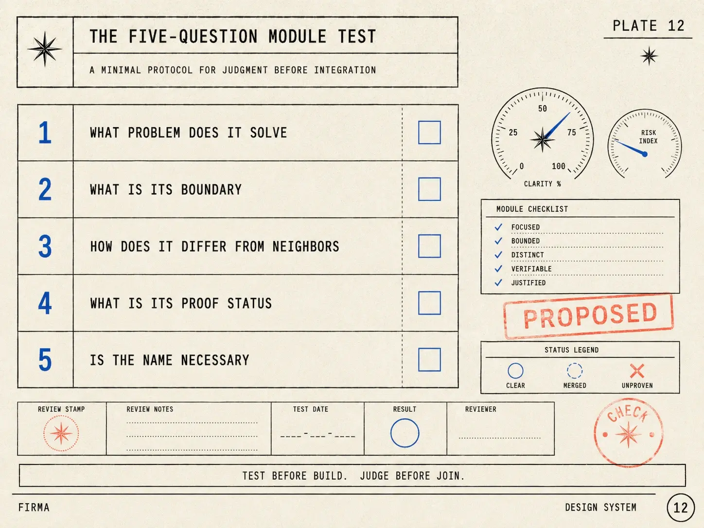 The five-question module test — judge before you join