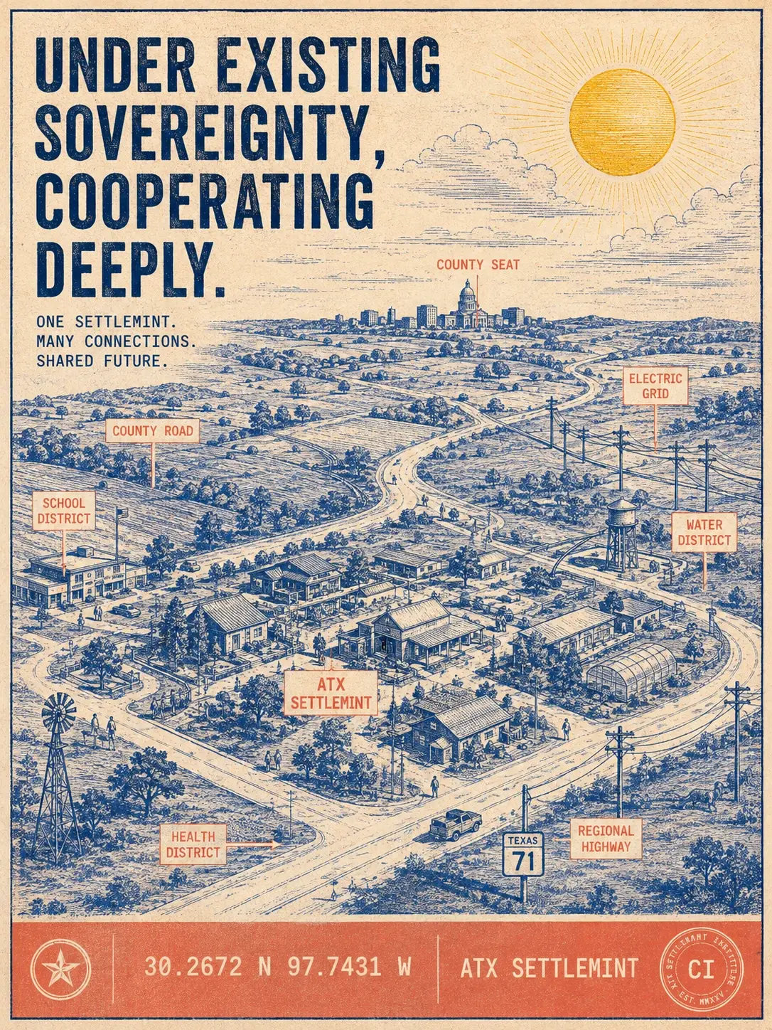 Under existing sovereignty, cooperating deeply