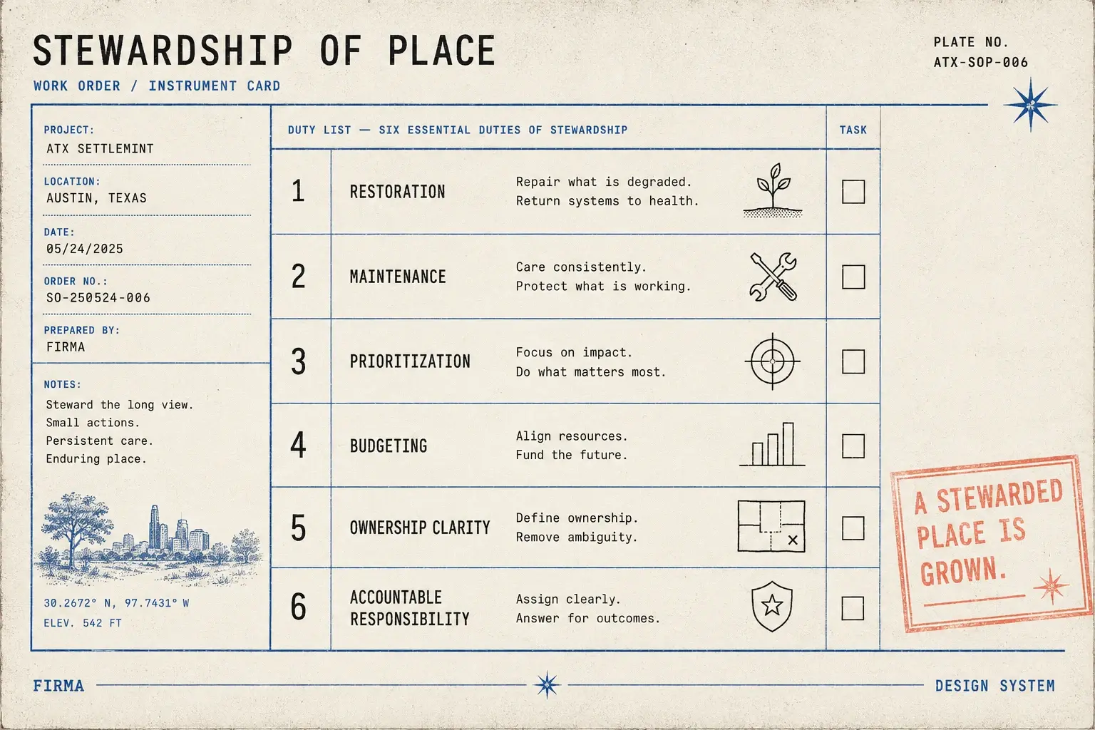 Stewardship of place — a stewarded place is grown