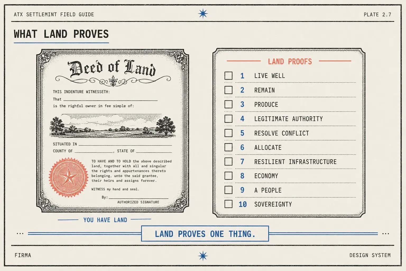 What land proves — land proves one thing