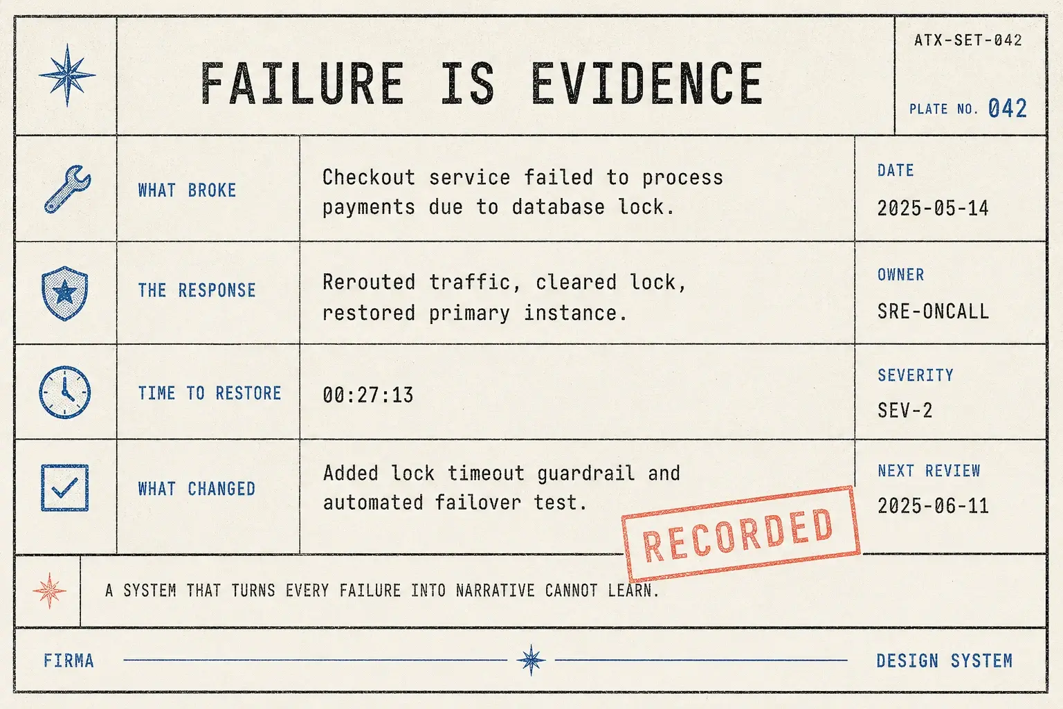 Failure is evidence — recorded, not narrated