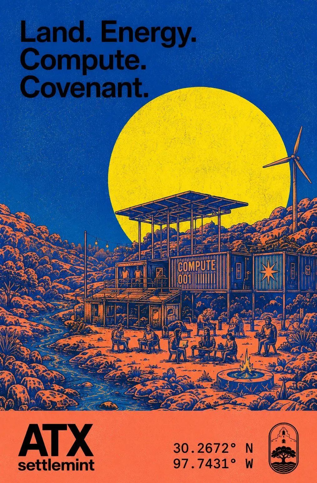 Part III poster — Land. Energy. Compute. Covenant.
