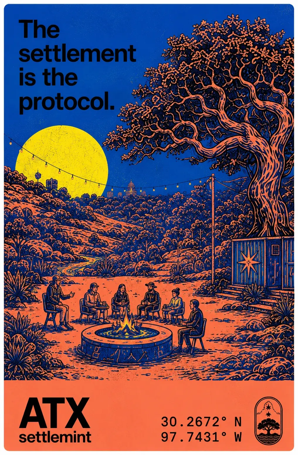 Part II poster — The settlement is the protocol