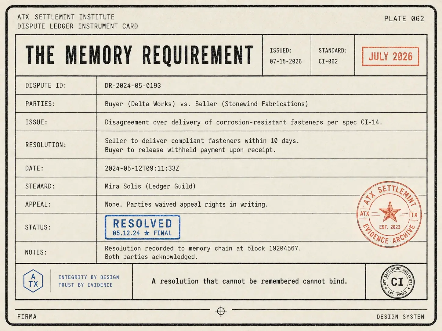 The memory requirement — a resolution that cannot be remembered cannot bind